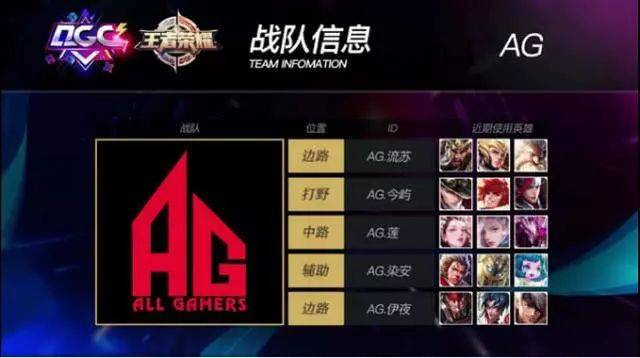 宝贵积分 宝贵积分