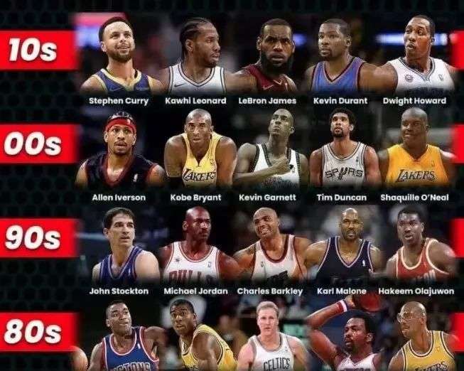 层意识到 层意识到