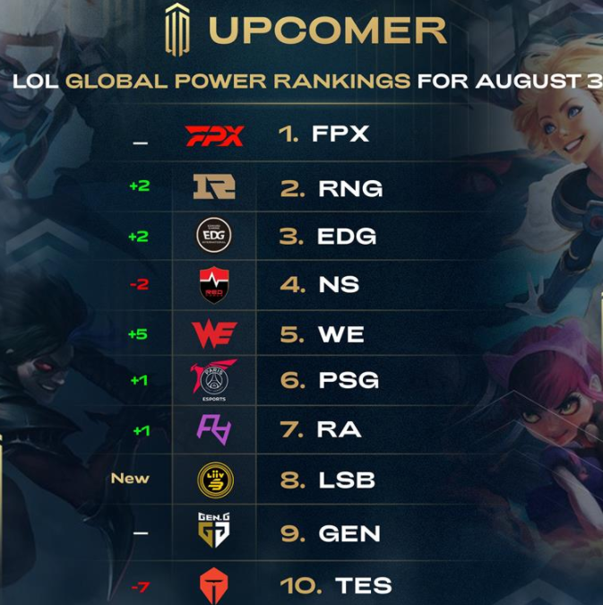 和卓越判断 和卓越判断