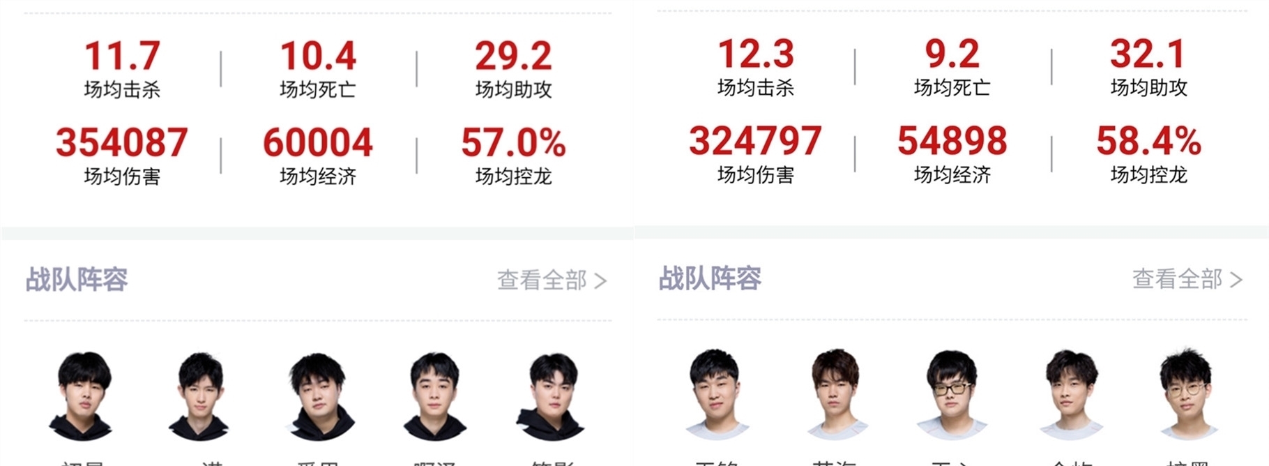 位协防