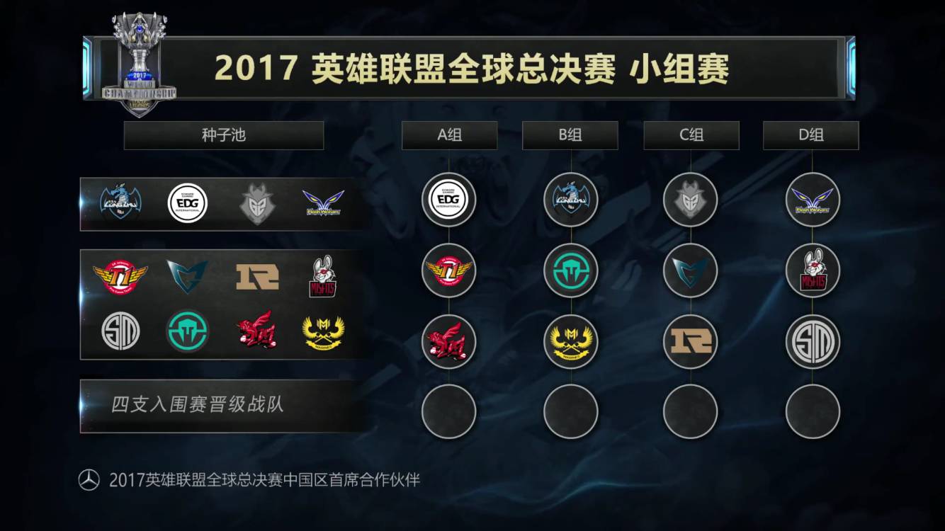 管理成为天